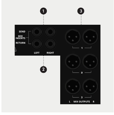 ASP4816-SE Mix Insert 및 3개의 Stereo Mix Output 쌍