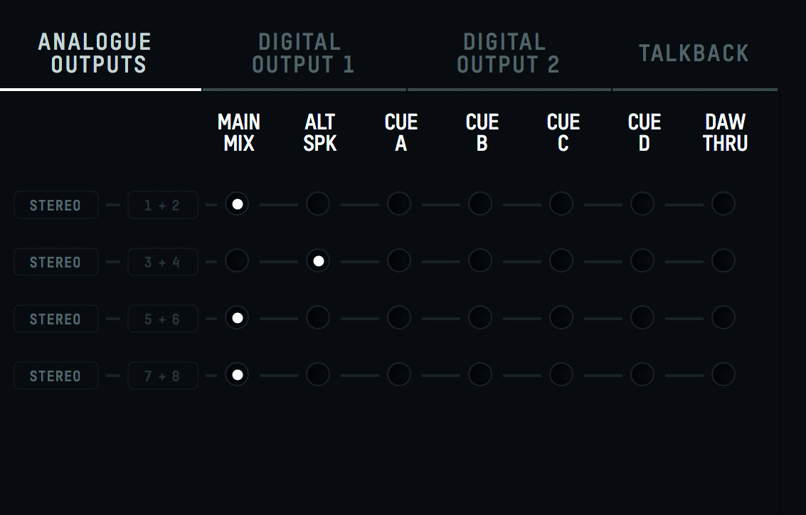 Main Mix, ALT, Cue Mix 및 DAW THRU가 표시된 iD44 MKII Routing Matrix