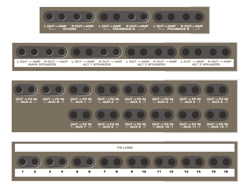 ASP8024 패치베이 Studio, Foldback, Control Room, Aux 및 Tie-line 라우팅