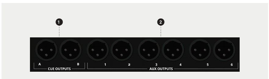 Outputs XLR Cue A/B e Aux 1 a 6 do ASP4816-SE