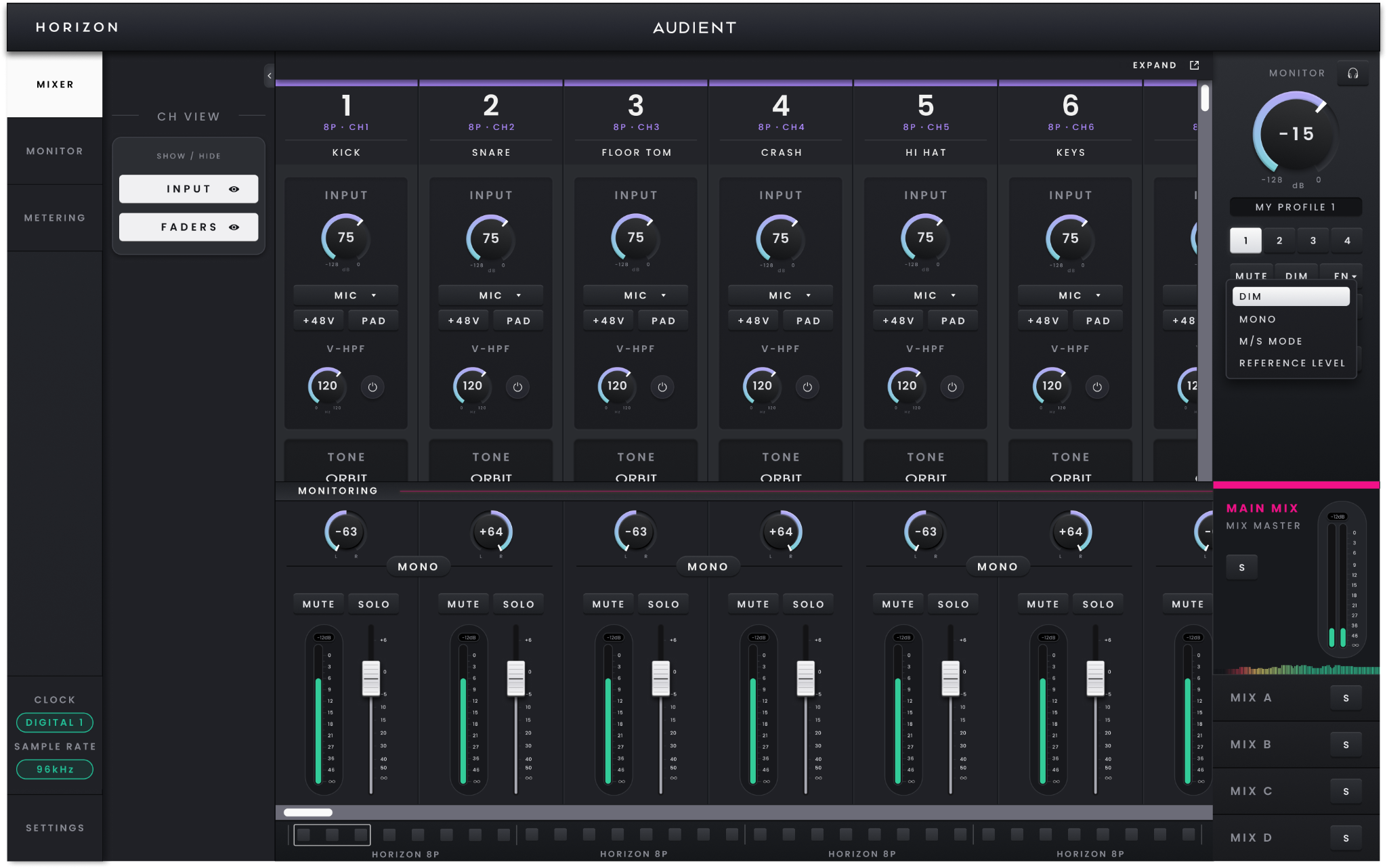 Horizon 32 – Mixer e channel strips