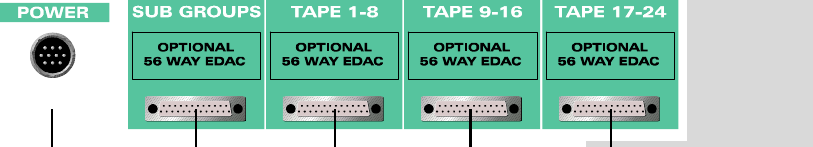 Power, subgroup e três grupos multitrack de oito canais do ASP8024