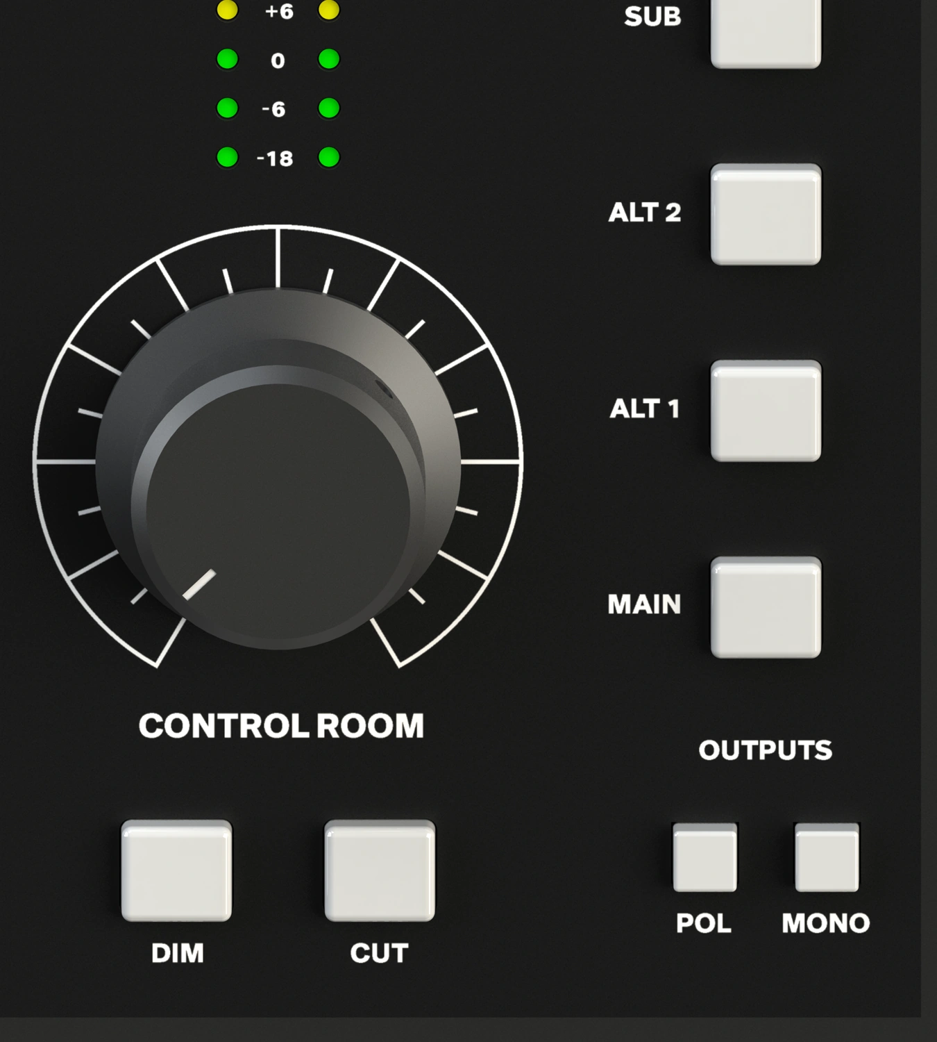 Controles de volume, medidor, Dim e Cut da Control Room do NERO