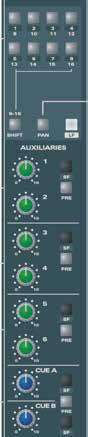 Controles de routing e auxiliary do ASP4816 Classic