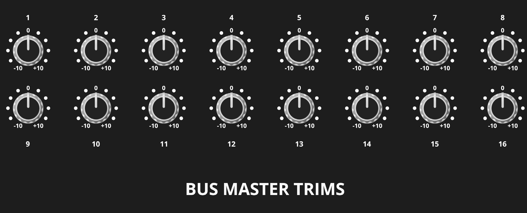 ASP4816-HE Bus Master Trim 控制