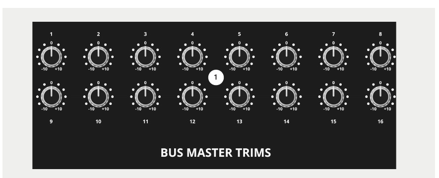 ASP4816-SE 录音总线 1–16 的 Bus Master Trim 控制