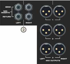 ASP4816 Classic Mix Insert 和 Mix 输出接口