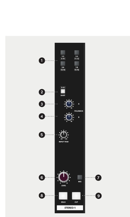 ASP4816-SE Stereo Input 控制