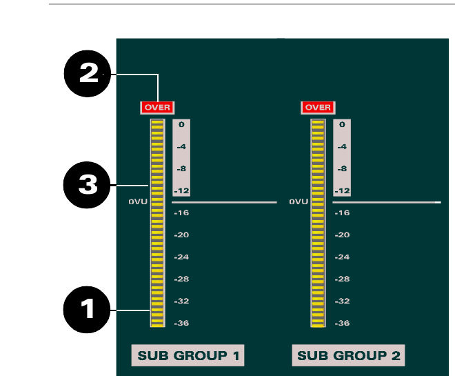 ASP8024 Subgroup 电平表